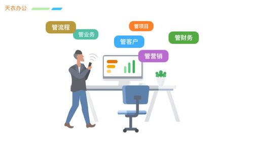 天衣科技成為華為云精英服務商，攜手推動企業數字化轉型
