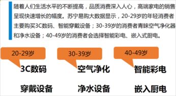 春節吸金術 蘇寧3500家互聯網門店如何吸引2500萬消費者，引爆食品線上銷售